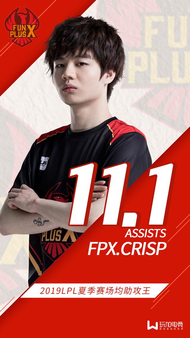 FPX血洗TSM，Crisp打出惊人五杀峡谷大战小组赛，引爆全场热议